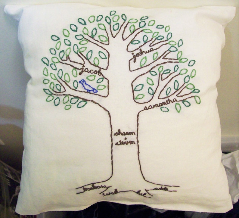 Puede incluir: Coj&iacute;n cuadrado blanco con un dise&ntilde;o de &aacute;rbol geneal&oacute;gico bordado. El &aacute;rbol tiene hojas verdes, ramas marrones y un p&aacute;jaro azul. Los nombres est&aacute;n bordados en las ramas y el tronco. Un accesorio decorativo para el hogar.