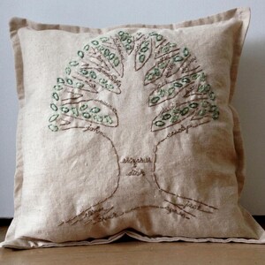 Puede incluir: Coj&iacute;n cuadrado beige con un dise&ntilde;o de &aacute;rbol bordado. El &aacute;rbol tiene hojas verdes y ramas y tronco bordados en marr&oacute;n. Los nombres est&aacute;n bordados a lo largo de las ramas y el tronco. El coj&iacute;n tiene un dise&ntilde;o simple y neutro.