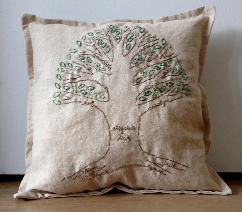 Puede incluir: Coj&iacute;n cuadrado beige con un dise&ntilde;o de &aacute;rbol bordado. El &aacute;rbol tiene hojas verdes y ramas y tronco bordados en marr&oacute;n. Los nombres est&aacute;n bordados a lo largo de las ramas y el tronco. El coj&iacute;n tiene un dise&ntilde;o simple y neutro.