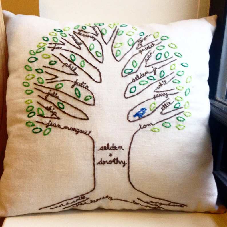 Puede incluir: Coj&iacute;n cuadrado color crema con un dise&ntilde;o de &aacute;rbol geneal&oacute;gico bordado. El &aacute;rbol tiene ramas marrones, hojas verdes y nombres bordados en las ramas. Un peque&ntilde;o p&aacute;jaro azul est&aacute; posado en una rama. Los nombres "Selden + Dorothy" est&aacute;n bordados en la base del &aacute;rbol.
