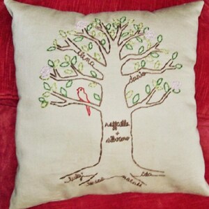 Puede incluir: Un coj&iacute;n cuadrado beige bordado con un dise&ntilde;o de &aacute;rbol geneal&oacute;gico. El &aacute;rbol presenta hojas verdes, flores rosas y un p&aacute;jaro rojo. Los nombres est&aacute;n bordados en el &aacute;rbol y en la base.
