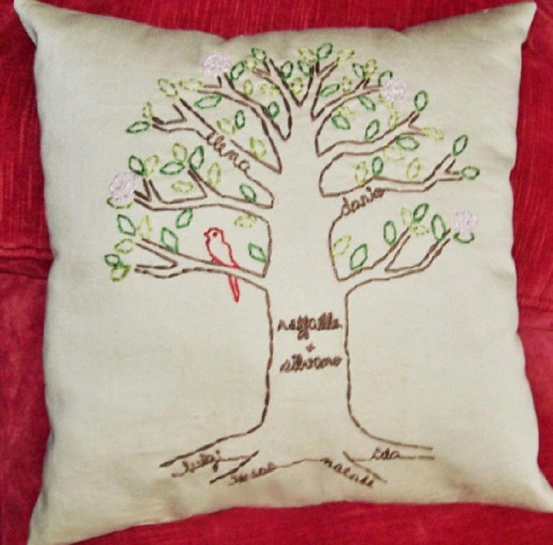 Puede incluir: Un coj&iacute;n cuadrado beige bordado con un dise&ntilde;o de &aacute;rbol geneal&oacute;gico. El &aacute;rbol presenta hojas verdes, flores rosas y un p&aacute;jaro rojo. Los nombres est&aacute;n bordados en el &aacute;rbol y en la base.