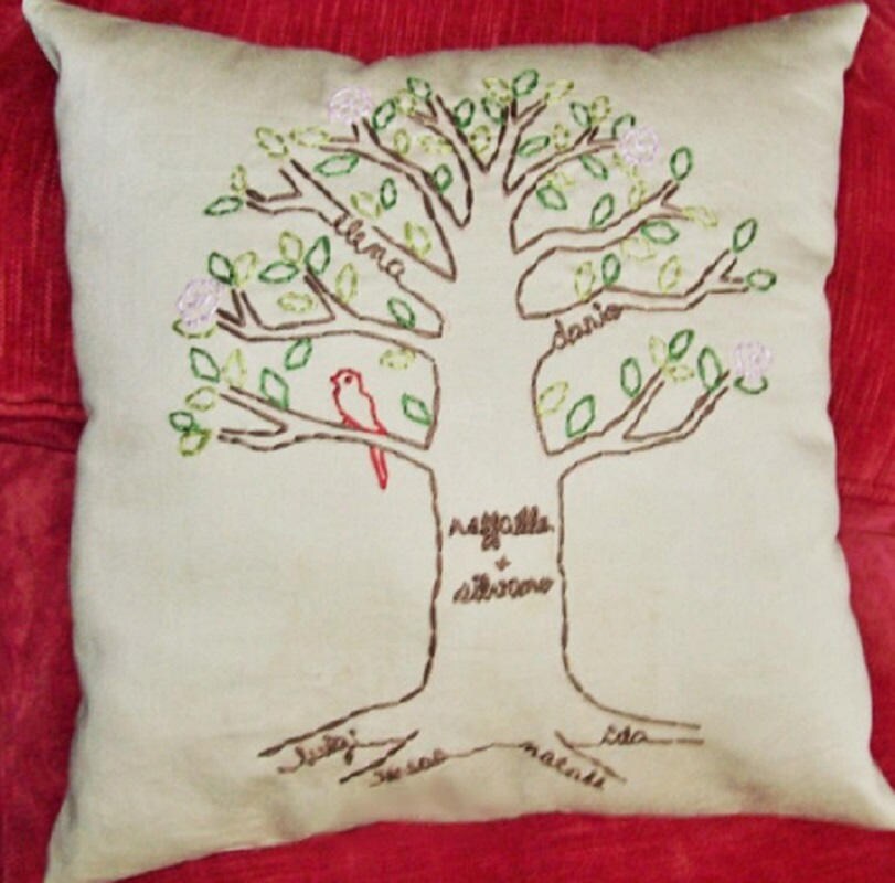 Erinnerungs-Kissenbezug „Du Bist Einzigartig“ – 45x45 Cm, Geschenk Für Mutter, Geburtstag, Weihnachten, Mutmacher