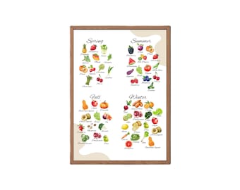 Seasonal Produce & 12 Recipes!