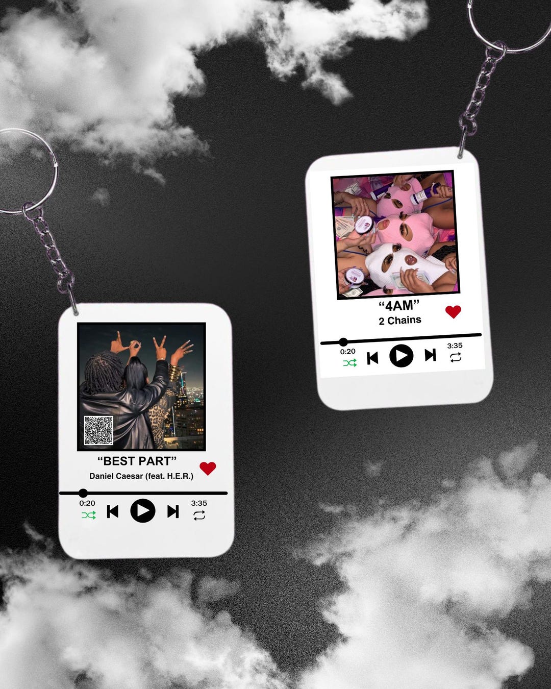 Editable Spotify Album Template | Aesthetic Canva Design | Social Media ...