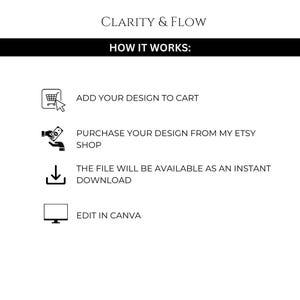 May include: A white graphic with the text "CLARITY & FLOW" and "HOW IT WORKS:" followed by instructions: "ADD YOUR DESIGN TO CART", "PURCHASE YOUR DESIGN FROM MY ETSY SHOP", "THE FILE WILL BE AVAILABLE AS AN INSTANT DOWNLOAD", and "EDIT IN CANVA".