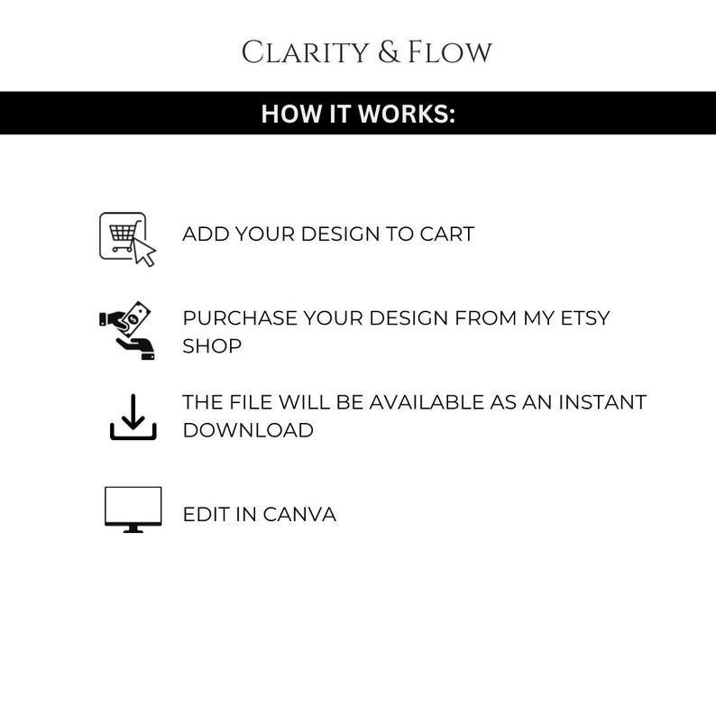 May include: A white graphic with the text "CLARITY & FLOW" and "HOW IT WORKS:" followed by instructions: "ADD YOUR DESIGN TO CART", "PURCHASE YOUR DESIGN FROM MY ETSY SHOP", "THE FILE WILL BE AVAILABLE AS AN INSTANT DOWNLOAD", and "EDIT IN CANVA".