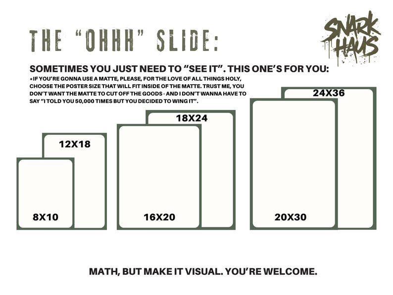 May include: A graphic showing poster sizes: 8x10, 12x18, 16x20, 18x24, 20x30, and 24x36 inches. Text includes "The 'Ohhh' Slide" and advice about using mattes. The Snark Haus logo is in the upper right corner.