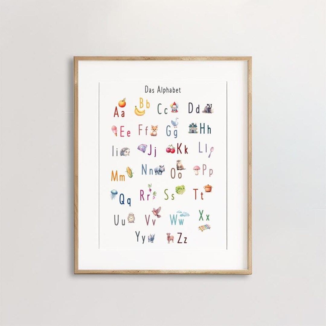ABC Learning Poster for Kids Alphabet Picture Nursery Poster Wall ...