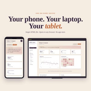 May include: A smartphone and laptop display a data dashboard with the text "Today's Compass." The screen shows weight and other metrics. The image includes the text "Your phone. Your laptop. Your tablet."