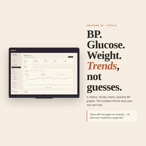 May include: A digital display screen shows a health data dashboard with graphs and numerical data. The text reads "BP. Glucose. Weight. Trends, not guesses." Additional text describes the data as 6 metrics, 30-day charts, and dual-line BP graphs.