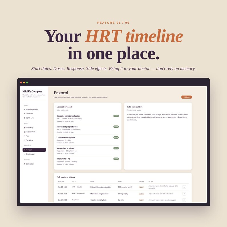 May include: A digital interface displays the text "Your HRT timeline in one place." The screen shows a protocol with start dates, doses, and side effects. The interface is designed to help track and manage hormone replacement therapy.
