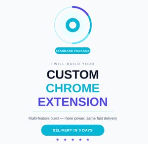 Könnte beinhalten: Grafik mit dem Text "I WILL BUILD YOUR CUSTOM CHROME EXTENSION" in Schwarz, Blau und Lila. Das Bild enthält auch eine kreisförmige Grafik mit blauen und lila Akzenten und dem Text "DELIVERY IN 3 DAYS".