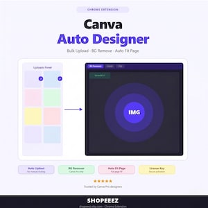 Canva Bulk Background Remover-tillägg, verktyg för bakgrundsborttagning, automatiserad Canva-redigeringsprogramvara, tilläggsverktyg för batchbearbetning av bilder