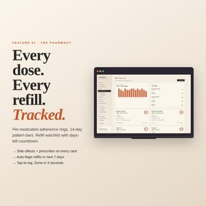May include: A digital display shows a pharmacy interface with data visualizations and text. The screen displays the text "Every dose. Every refill. Tracked." and features a graph with orange bars. Additional text describes features like medication adherence rings and refill watchlists.