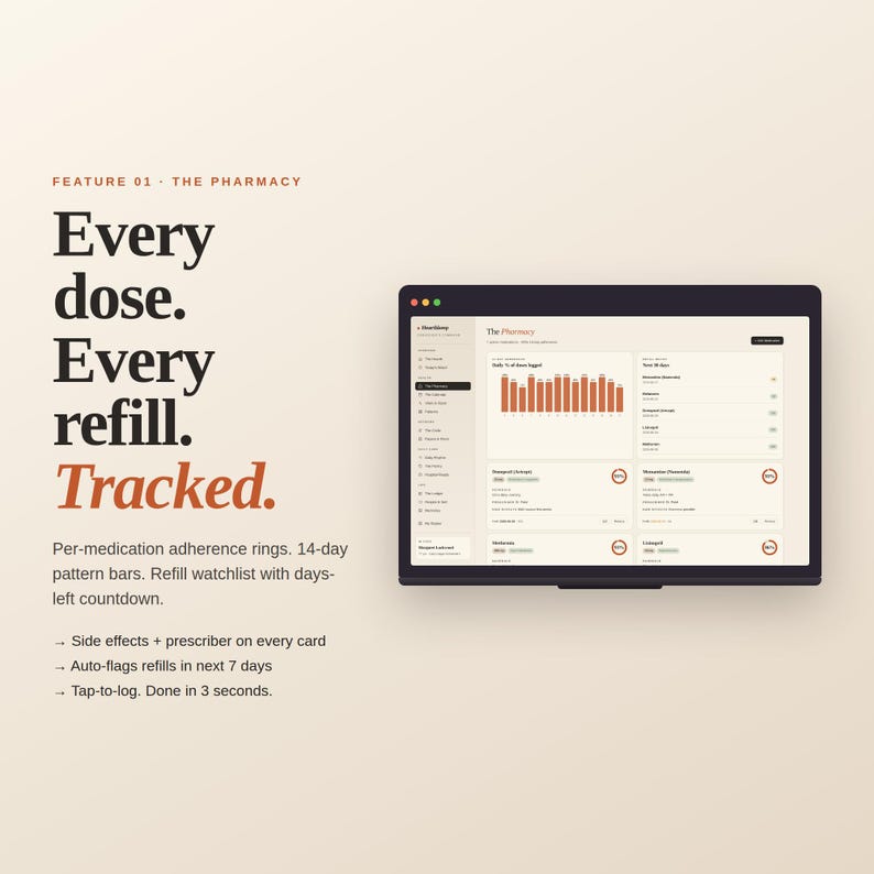 May include: A digital display shows a pharmacy interface with data visualizations and text. The screen displays the text "Every dose. Every refill. Tracked." and features a graph with orange bars. Additional text describes features like medication adherence rings and refill watchlists.