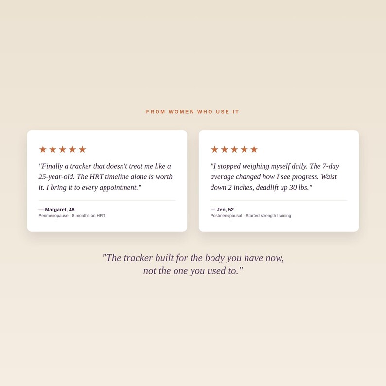 May include: A light beige background with text and two white cards. The cards contain customer testimonials with star ratings. The text reads "FROM WOMEN WHO USE IT" and "The tracker built for the body you have now, not the one you used to."