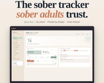 Sobriety Tracker, Sober Day Counter, Quit Drinking Journal, Dry January Tracker, Alcohol Free Habit Log, Sober Curious Daily Planner
