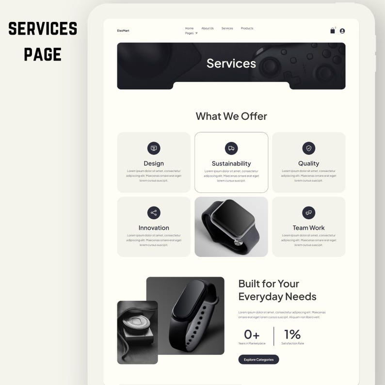 Kit de plantillas Elementor para tiendas de electrónica y comercio electrónico en WordPress, diseños para tiendas de tecnología, páginas web para tiendas de gadgets, plantillas web, diseño de sitios web imagen 6