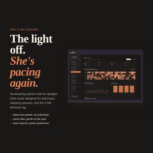 May include: Dark mode interface on a computer screen, featuring data visualizations and the text "The light off. She's pacing again." The design includes a warm-iron palette, designed for tired eyes and 3 AM behavior logging.