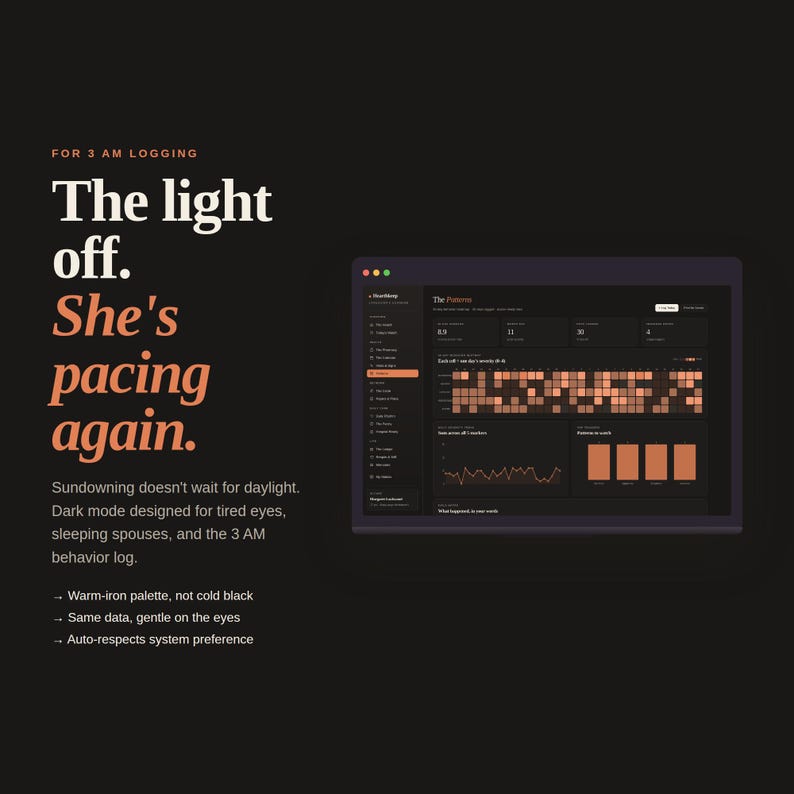 May include: Dark mode interface on a computer screen, featuring data visualizations and the text "The light off. She's pacing again." The design includes a warm-iron palette, designed for tired eyes and 3 AM behavior logging.