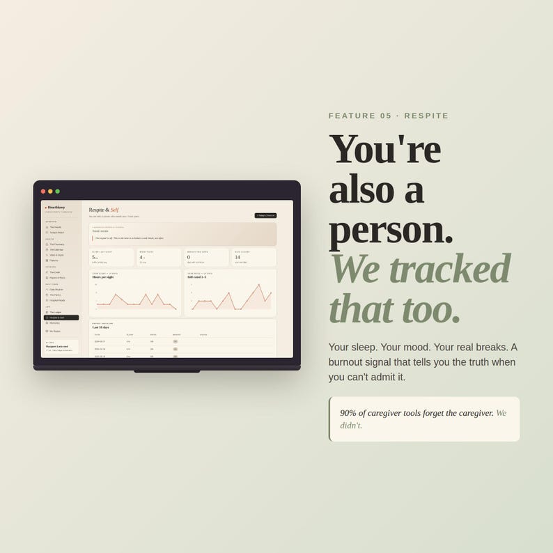 May include: A digital screen displays data visualizations and text, with the words "You're also a person. We tracked that too." The image also includes the text "Your sleep. Your mood. Your real breaks. A burnout signal that tells you the truth when you can't admit it."