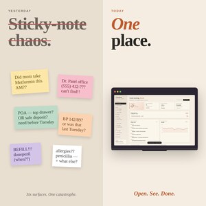 May include: A digital display screen showing a dashboard with data and graphs, next to a collection of sticky notes with handwritten notes. The notes are in various colors, including yellow, pink, and green, with text such as "Did mom take Metformin this AM??"