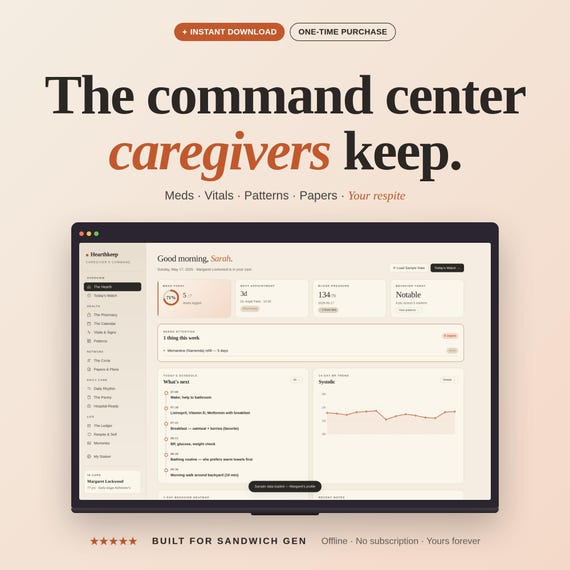 Sandwich Generation Caregiver Planner | Medication Tracker Vitals Behavior Log Hospital Ready Digital Planner HTML Offline No Subscription