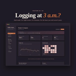May include: A dark-themed digital interface displays data, including weight, sessions, and intensity, with the text "Logging at 3 a.m.?" and "Dark mode." The interface is labeled "Midlife Compass" and includes various data points.