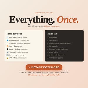 May include: A digital product advertisement with the headline "Everything. Once." and the subtext "One file. One price. Lifetime ownership." The image lists features like a full planner, setup & tips, and mobile/desktop responsiveness. It also highlights what's not included, such as monthly fees.