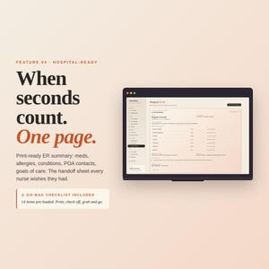 May include: A computer screen displays a one-page print-ready ER summary. The screen shows information about meds, allergies, conditions, POA contacts, and goals of care. Text on the screen reads "Hospital-Ready". The image also includes the text "When seconds count. One page."