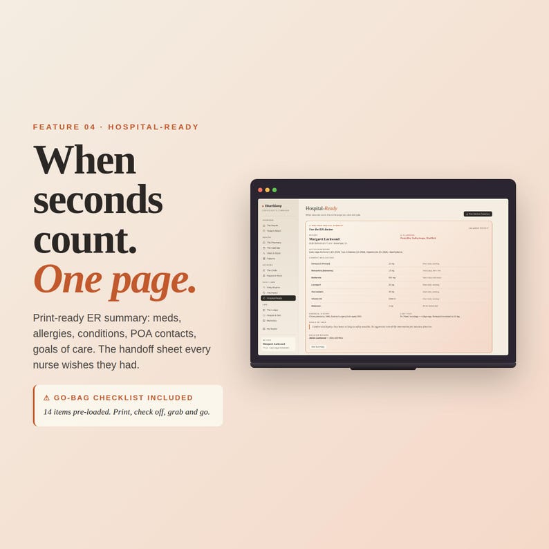 May include: A computer screen displays a one-page print-ready ER summary. The screen shows information about meds, allergies, conditions, POA contacts, and goals of care. Text on the screen reads "Hospital-Ready". The image also includes the text "When seconds count. One page."