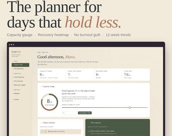Burnout Recovery Planner Digital, Capacity Tracker, Anti Burnout Journal, Daily Habit Log, Offline Digital Planner, No Subscription Download