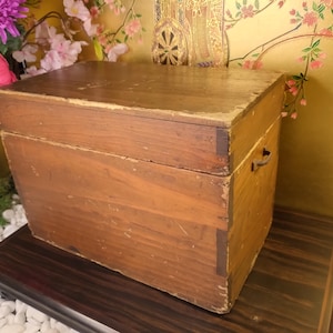 1950s Toolbox - Etsy