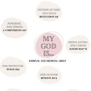 Puede incluir: Una hoja de diario y dibujo con el texto "My God Is..." en un círculo rosa. Alrededor del círculo hay varias frases y versículos bíblicos en una paleta de colores suaves y neutros.