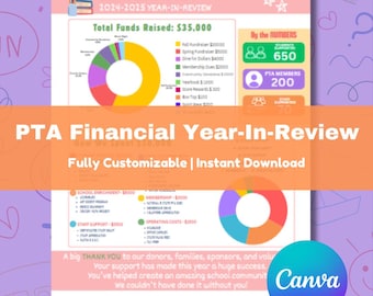 May include: A PTA financial year-in-review infographic with a pink and white color scheme. It features pie charts, text, and the Canva logo. The infographic highlights fundraising totals, student and member numbers, and thanks donors.