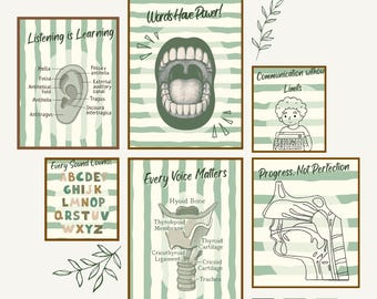 Speech-Language Pathology Poster Collection