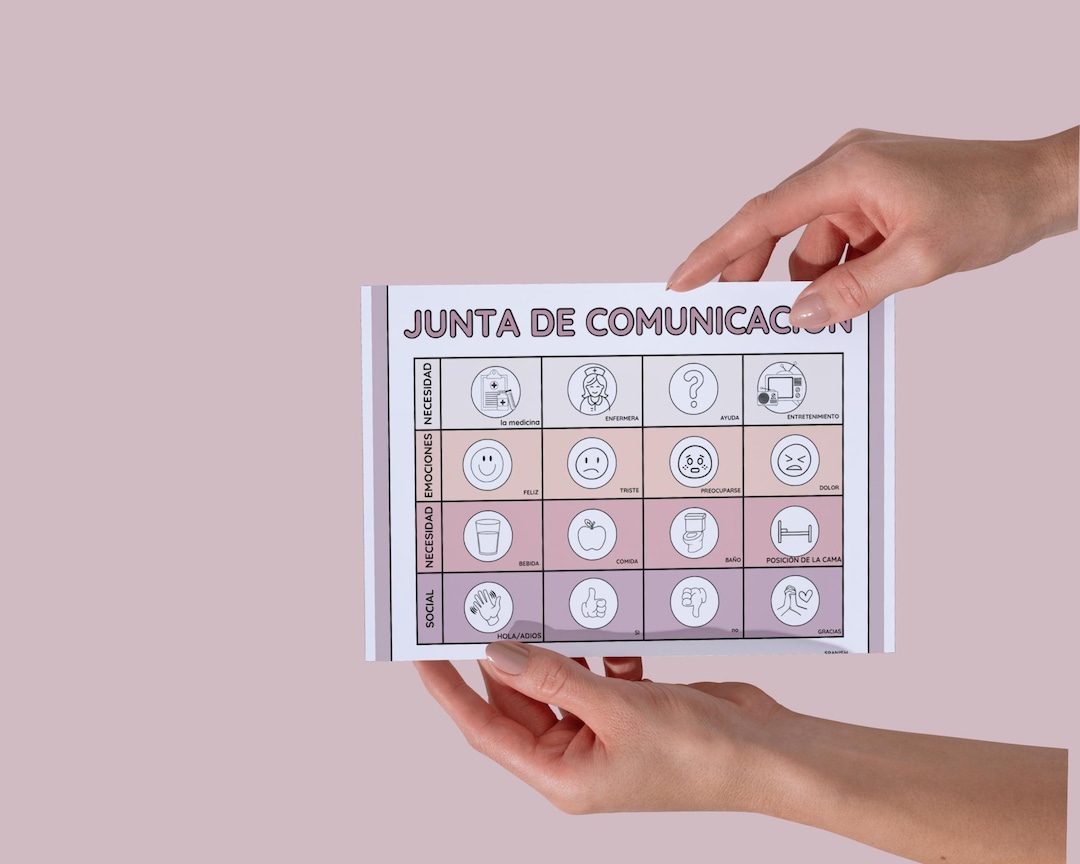 SLP Communication Board in English, Spanish, Chinese, Russian, and ...