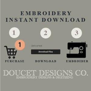 May include: A diagram showing the steps for purchasing, downloading, and embroidering embroidery designs. The steps are numbered 1, 2, and 3. The text "EMBROIDERY INSTANT DOWNLOAD" is at the top of the image. The text "DOUCET DESIGNS CO. EMBROIDERY DESIGNS & DIGITIZING" is at the bottom of the image.