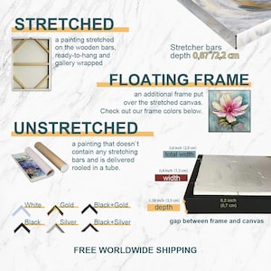 May include: A diagram showing the different ways to display a painting. The options include stretched, unstretched, and floating frame. The stretched option shows a painting on a wooden frame, ready to hang. The unstretched option shows a painting rolled in a tube. The floating frame option shows a painting with a frame that sits slightly away from the canvas. The diagram also shows the different frame colors available: white, gold, black, silver, black and gold, and black and silver. The diagram includes measurements in inches and centimeters.