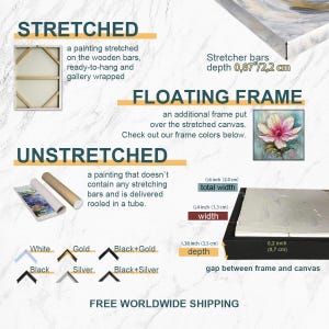 May include: Diagram illustrating painting options: stretched on wooden bars, floating frame, and unstretched, rolled in a tube. Includes dimensions in inches and centimeters, and frame color options: white, gold, black, and silver.