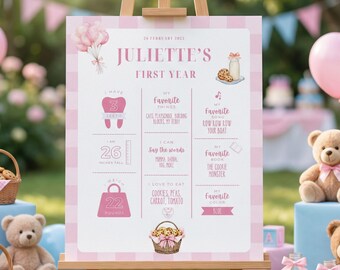 Milk and Cookies Birthday Milestone Sign, Editable First Birthday Poster Template, Printable 1st Birthday Cookie Party Decor,