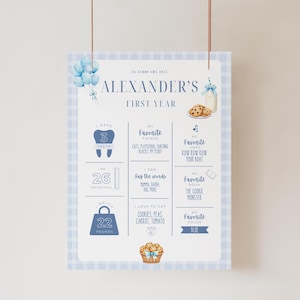 Milk and Cookies Birthday Milestone Sign, Editable First Birthday Party Decor, Printable One Tough Cookie Poster, Boy 1st Party Decor