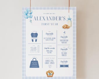 Op de afbeelding: Een gepersonaliseerde baby mijlpaal poster in blauw en wit, met de tekst "Alexander's First Year". Het bevat details zoals 3 tanden, 66 cm lang en 10 kg. De poster vermeldt ook favoriete dingen, liedjes en kleur.