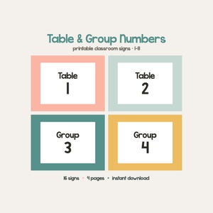 Könnte beinhalten: Ein Set aus druckbaren Klassenzimmerschildern mit der Aufschrift Table & Group Numbers, bestehend aus vier rechteckigen Karten mit pfirsichfarbenen, hellblauen, blaugrünen und gelben Rändern und dem schwarzen Text Table 1, Table 2, Group 3 und Group 4.