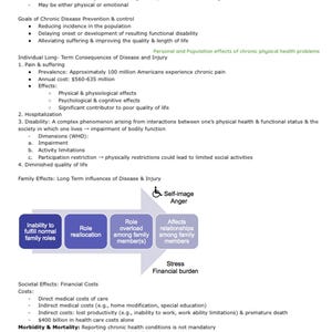 May include: A diagram outlining the long-term consequences of chronic disease, including individual, family, and societal effects. The diagram includes text describing the effects of chronic disease on physical and mental health, relationships, finances, and quality of life.
