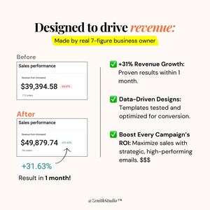 Modern and trendy email templates compatible with Flodesk, Omnisend, Mailchimp, and Klaviyo, designed for boutique owners to create stylish promotional emails and newsletters.