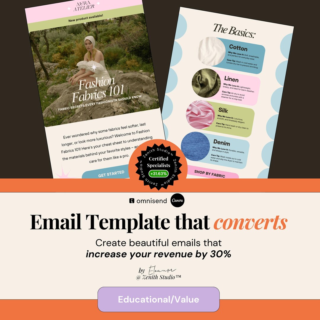 Omnisend Email Marketing Canva Templates Editable Newsletter Designs