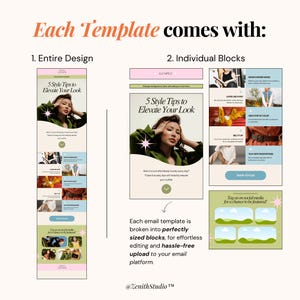 Customizable email templates for Flodesk, Omnisend, Mailchimp, and Klaviyo, featuring minimalist designs and editable layouts for boutique owners and ecommerce sellers.