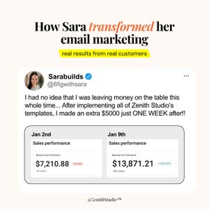 Professional email marketing templates for Flodesk, Omnisend, Mailchimp, and Klaviyo, featuring sleek designs and editable Canva layouts for digital marketing campaigns.